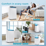 EUHOMY Portable Air Conditioners 14000 Btu3 in 1 Portable Cooling AC with Dehumidifier Fan Modes