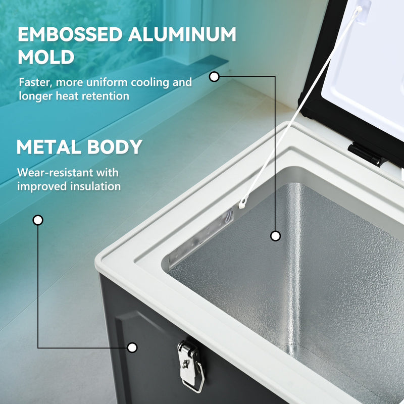 EUHOMY 12 Volt Refrigerator Car Refrigerator 12/24V DC 110-240V AC for Camping, Travel, Truck, Home - Euhomy